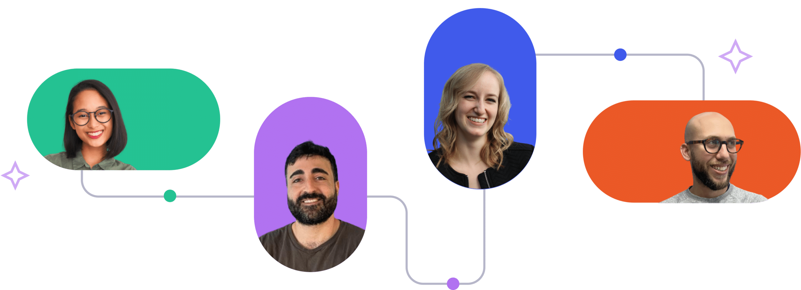 About Juno Journey