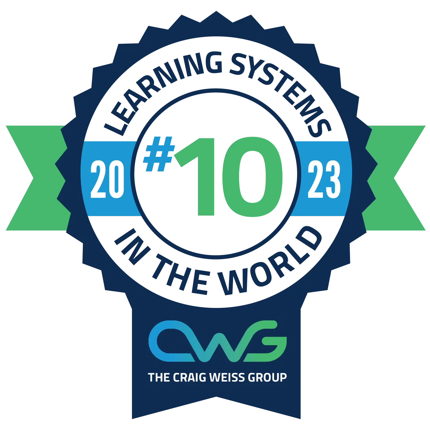 JUNO JOURNEY IS ONE OF THE ToP 10 LEARNING SYSTEMS FOR 2023